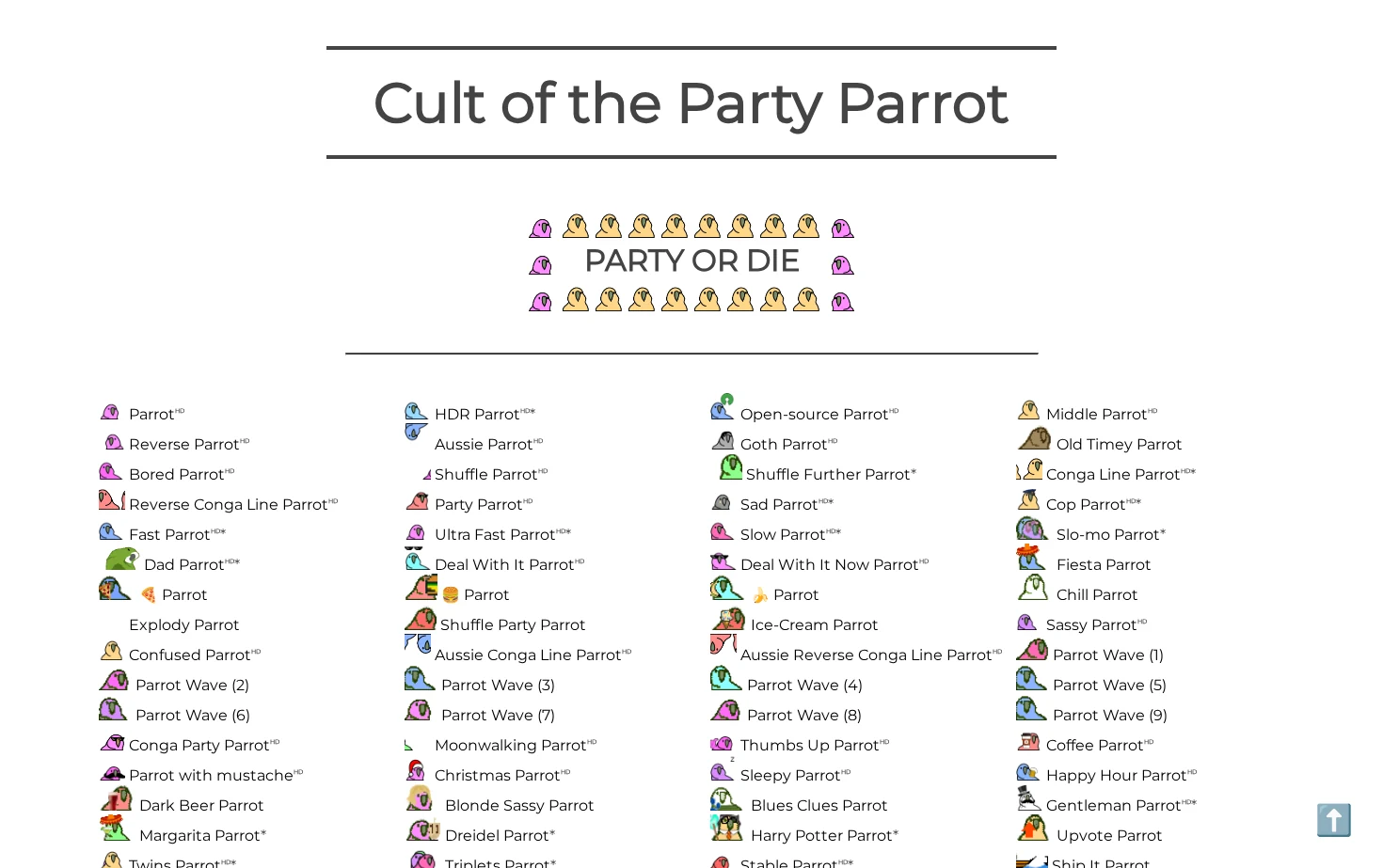 Cult of the Party Parrot 页面快照